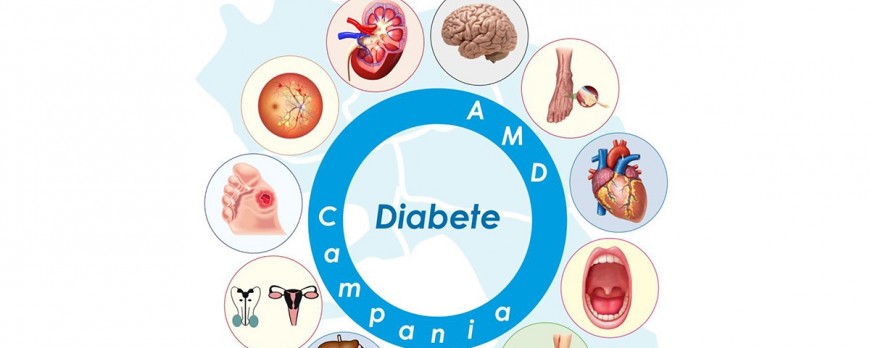 Diabete Mellito e sue complicanze